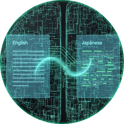 Brain visualization